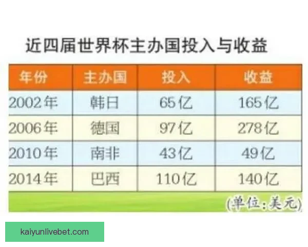 世界杯足球赛事投注技巧全解析助你精准竞猜赢取更多收益
