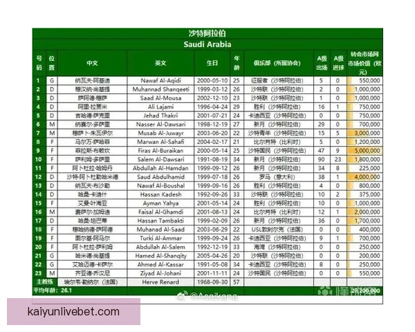 美加墨世界杯赛程投注攻略与胜负趋势全面分析