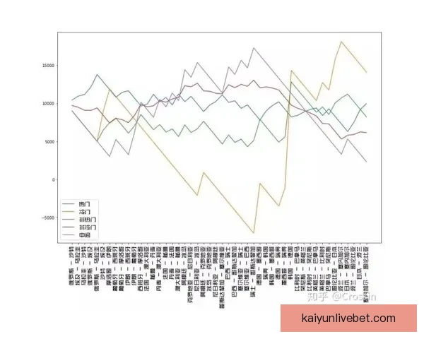 世界杯竞猜游戏全方位攻略 提升预测准确率的技巧与策略