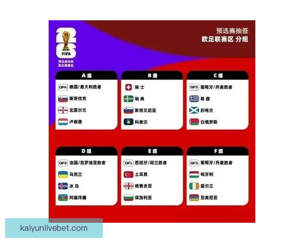 2026世界杯精彩赛事全程直播网站推荐最新入口和观看指南
