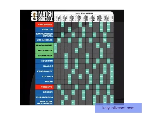 美加墨联合举办世界杯2026赛事全景解析与观赛指南