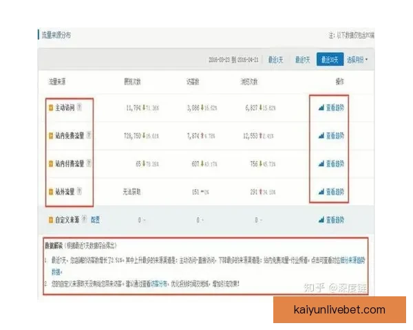 精准分析与深度预测 打造专业体育竞猜策略平台